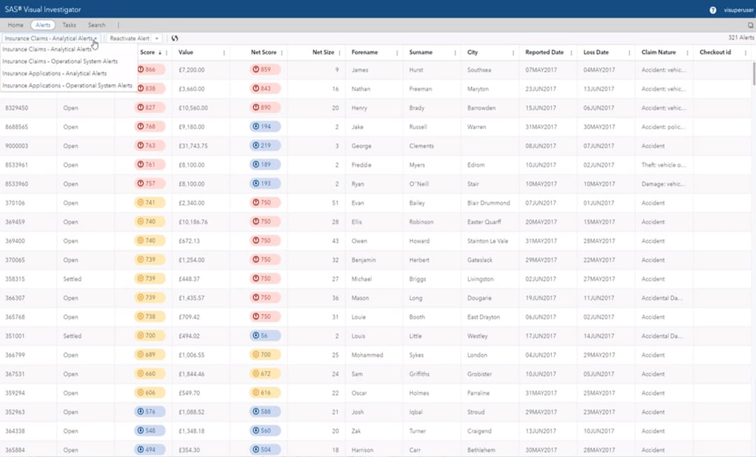 SAS Fraud Decisioning for Claims showing alert list view screenshot