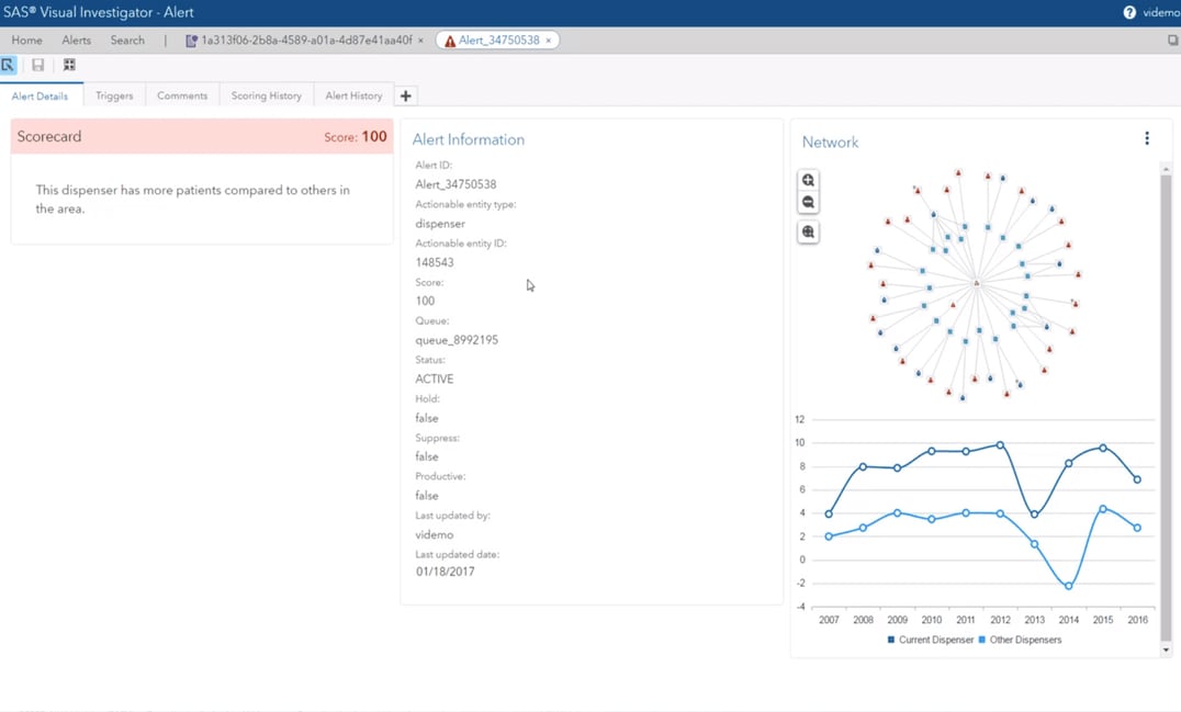 Screenshot of SAS Detection and Investigation for Government showing alert details