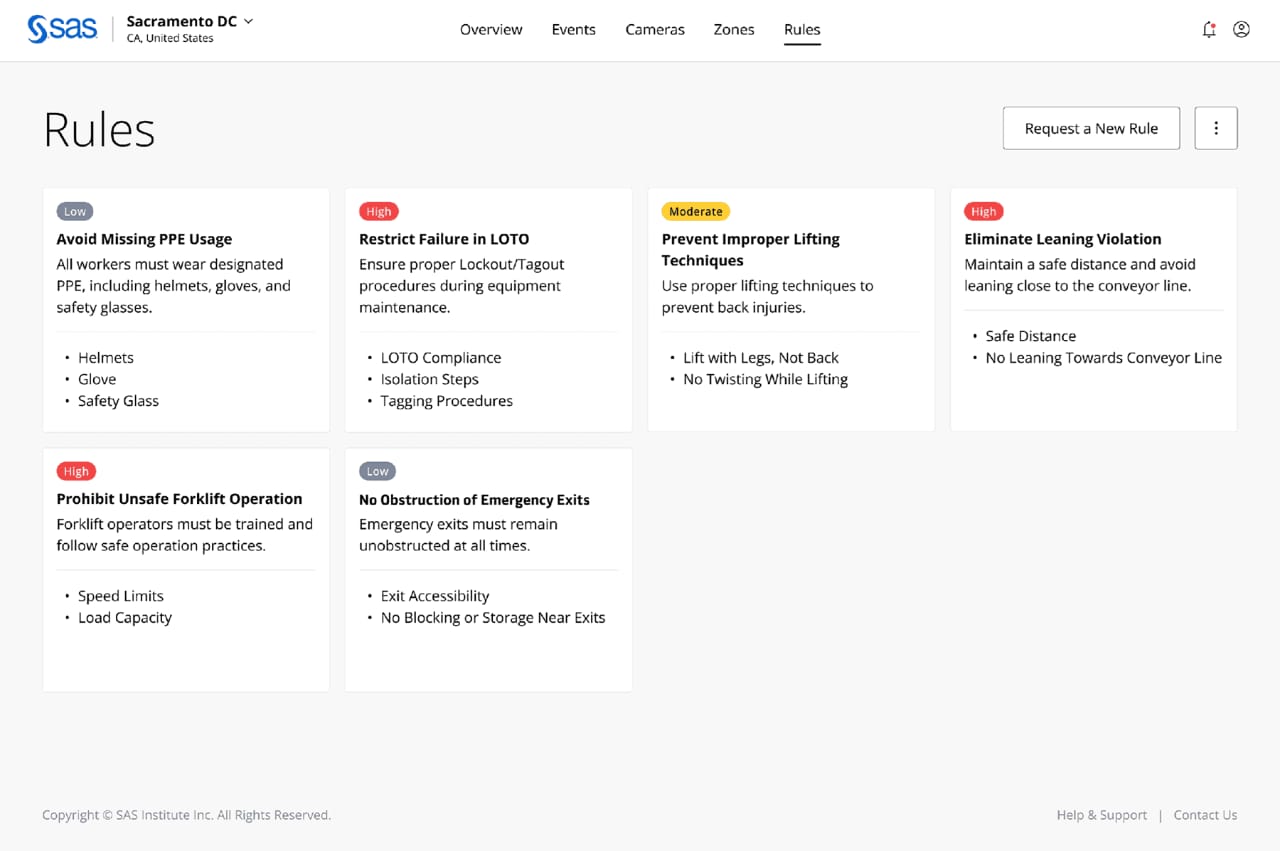 SAS Analytics for IoT Worker Safety Solution Detection SAS Analytics for IoT Worker Safety Solution Detection screenshot