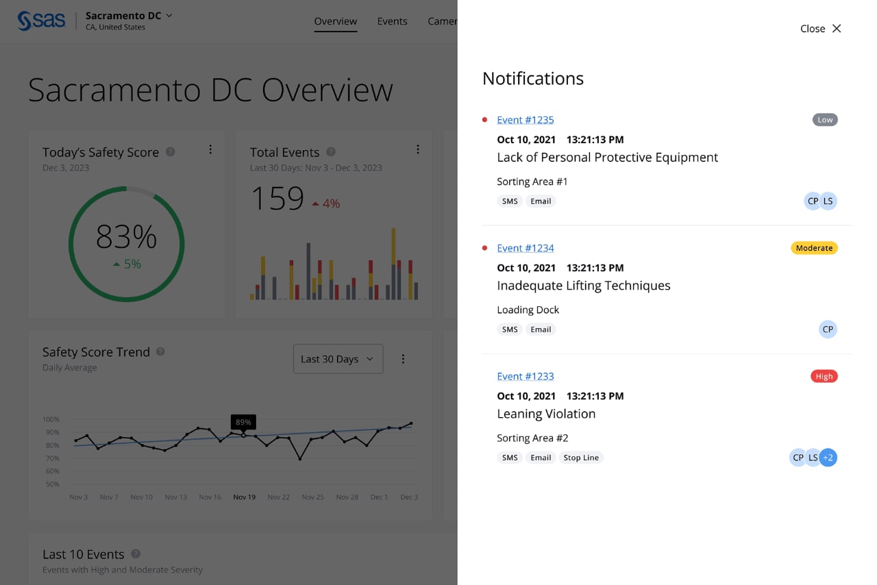 SAS Analytics for IoT Worker Safety Solution Interface Notification SAS Analytics for IoT Worker Safety Solution Interface Notification screenshot