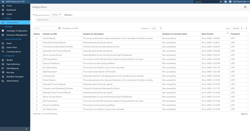 Screenshot of SAS Solution for LDTI on showing a single comprehensive view