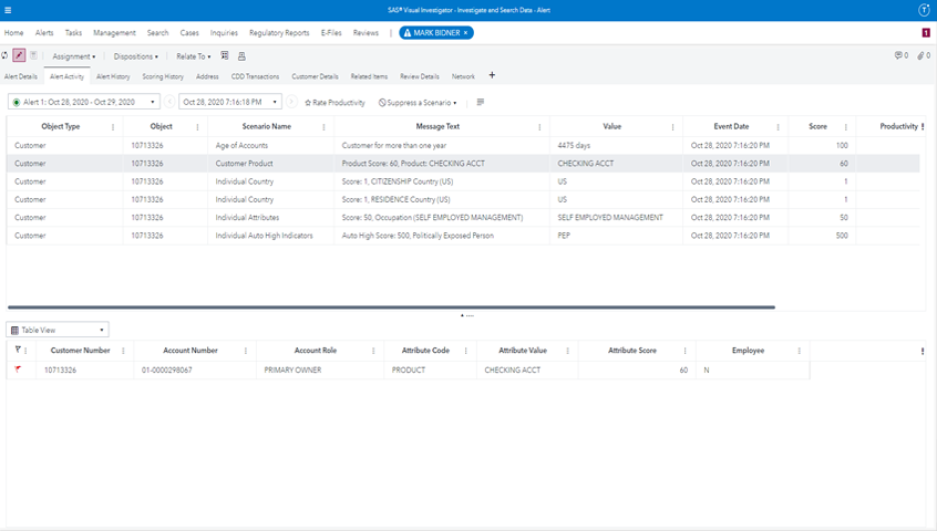 Screenshot of SAS Customer Due Diligence showing comprehensive risk coverage