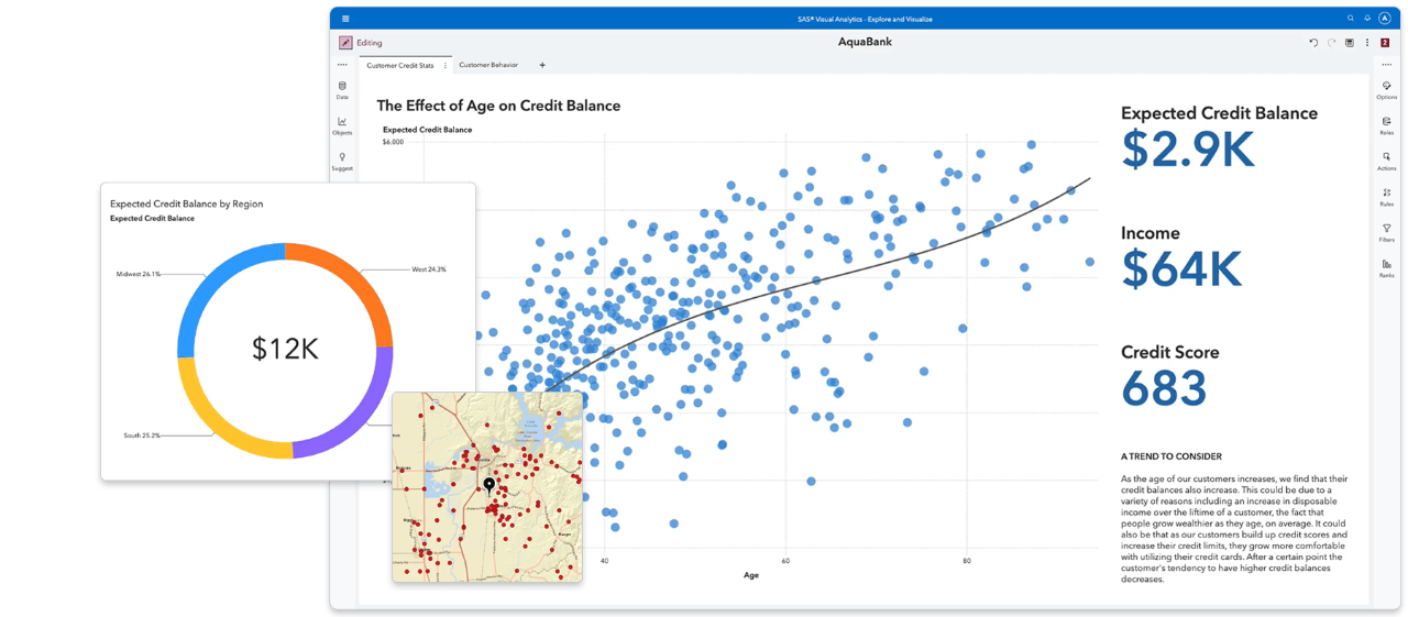 SAS Visual Analytics automated explanation with highlights