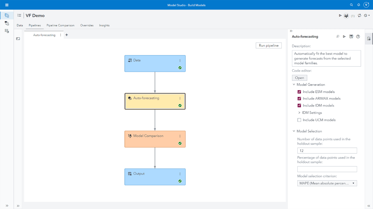 Screenshot of SAS Visual Forecasting showing auto forecasting