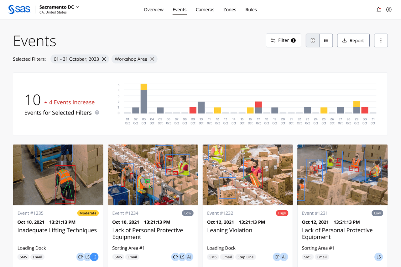 SAS Analytics for IoT Worker Safety Solution Events Card View SAS Analytics for IoT Worker Safety Solution Events Card View screenshot