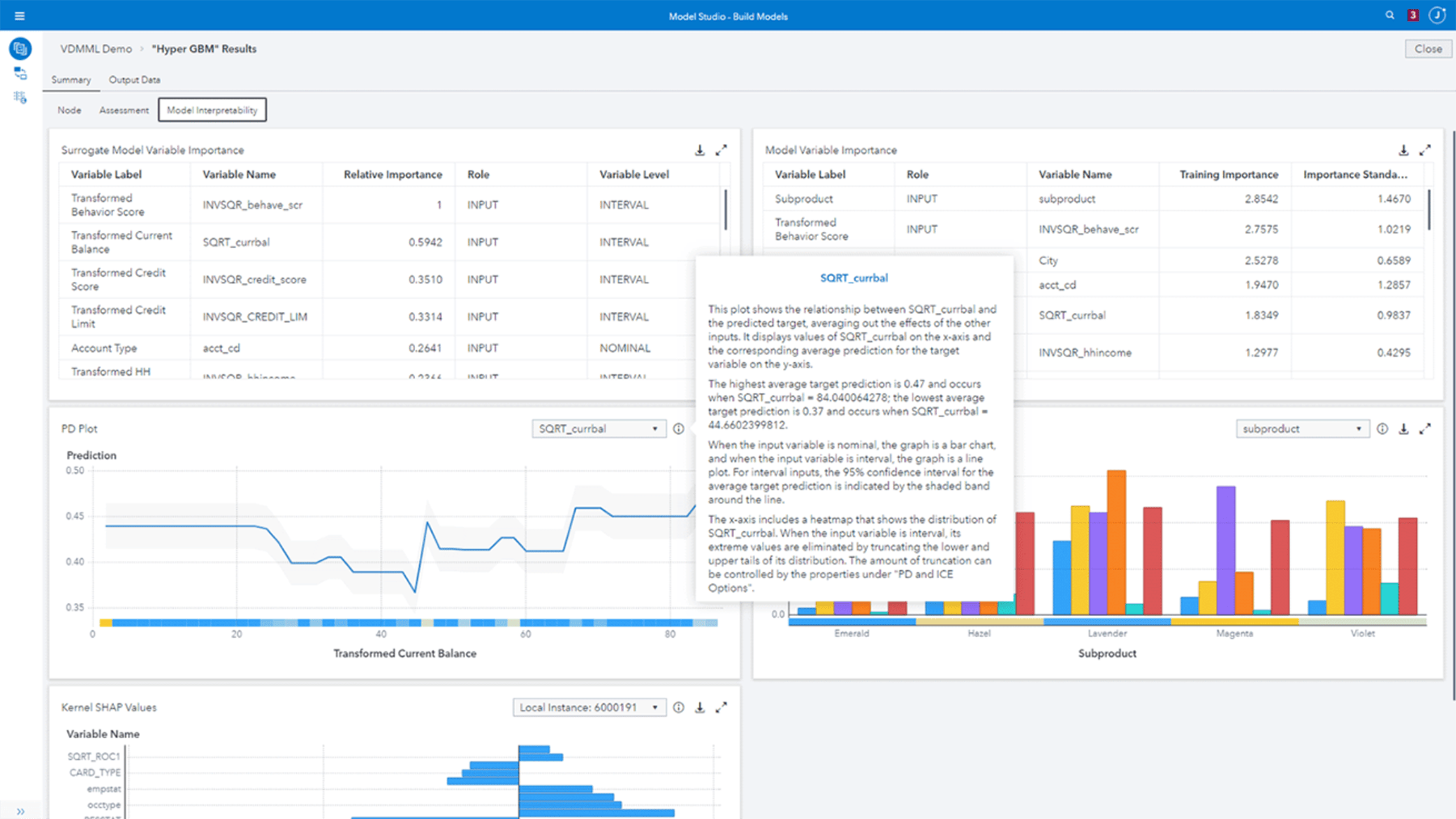 SAS Viya explainability screenshot