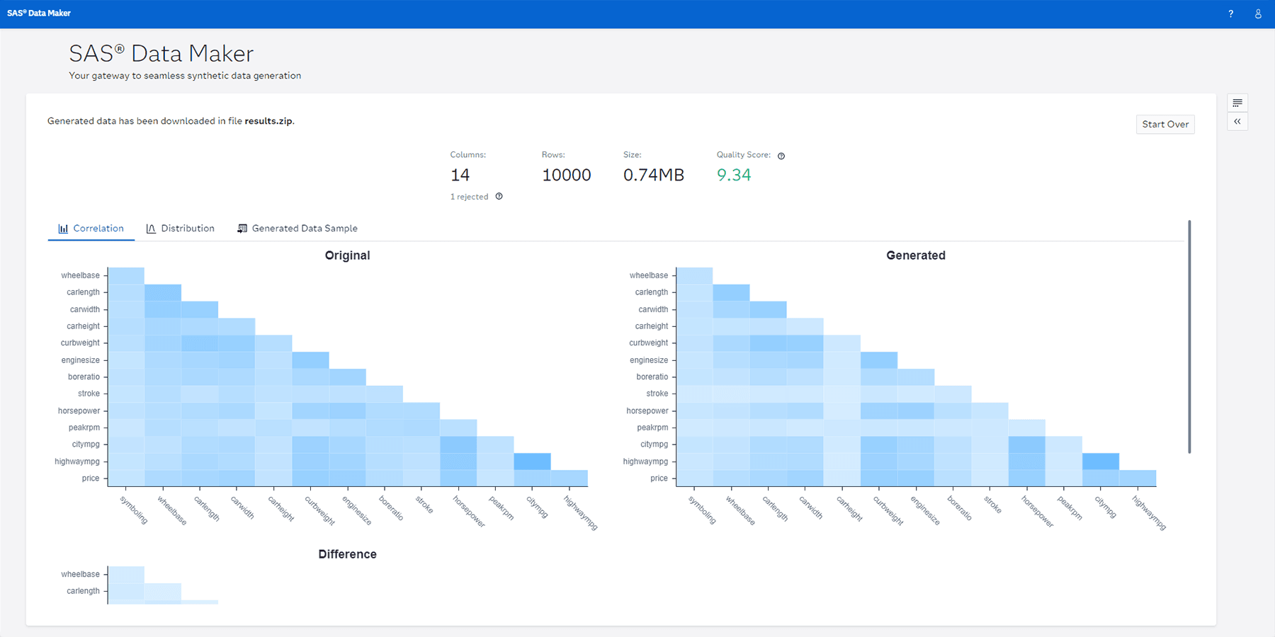 SAS Data Maker correlation cardata screenshot