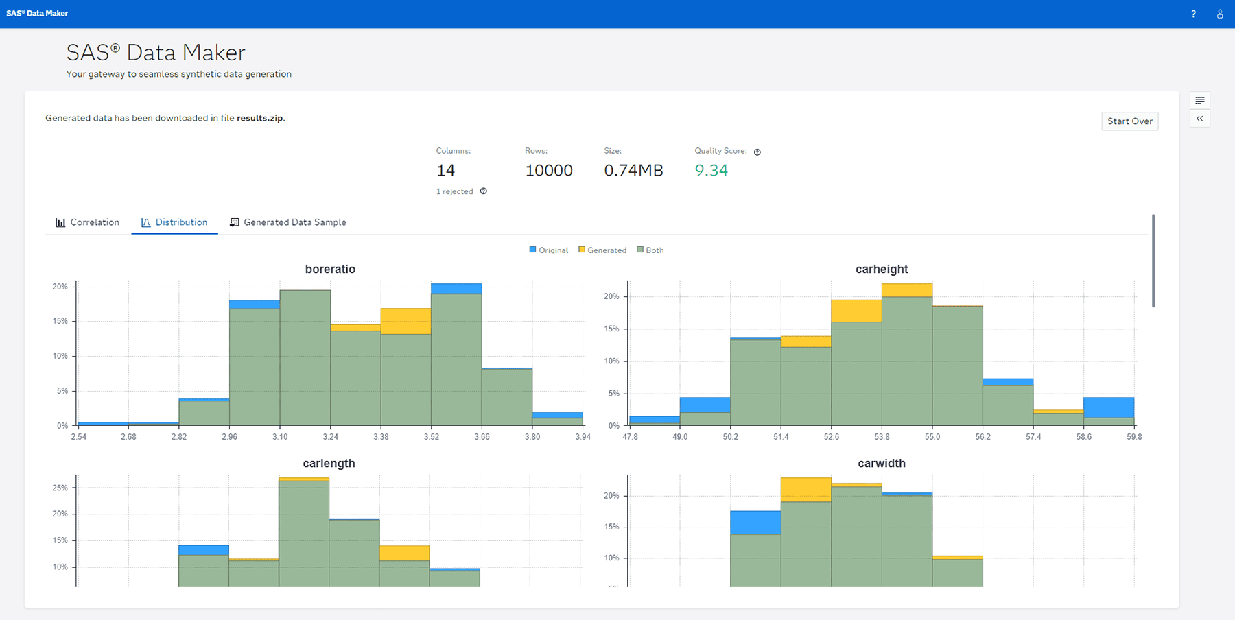SAS Data Maker distribution cardata screenshot