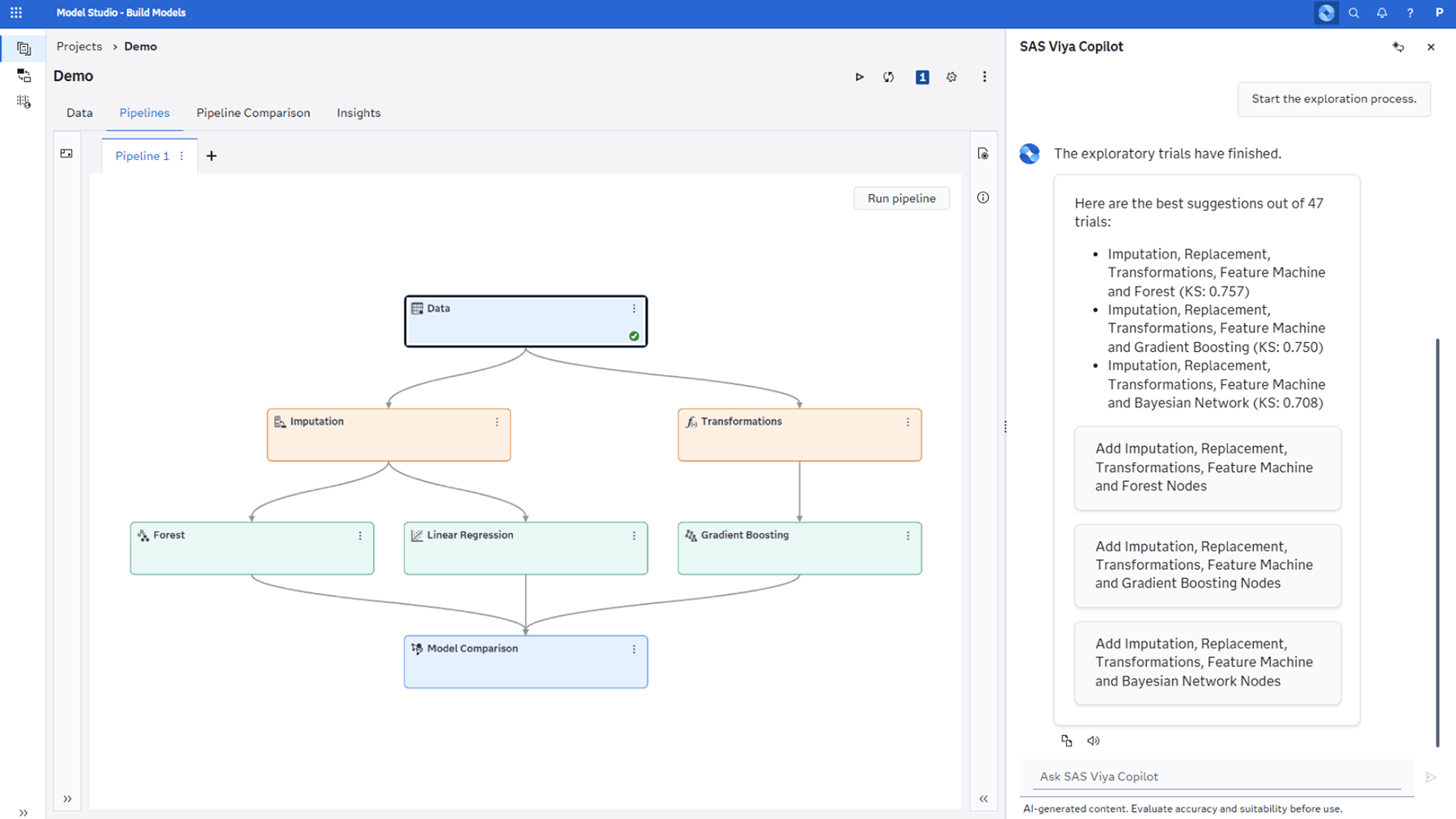 Screenshot of SAS Viya Copilot model pipeline development